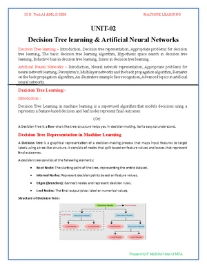 Unit I: Exploring Machine Learning Paradigms: Supervised, Unsupervised ...