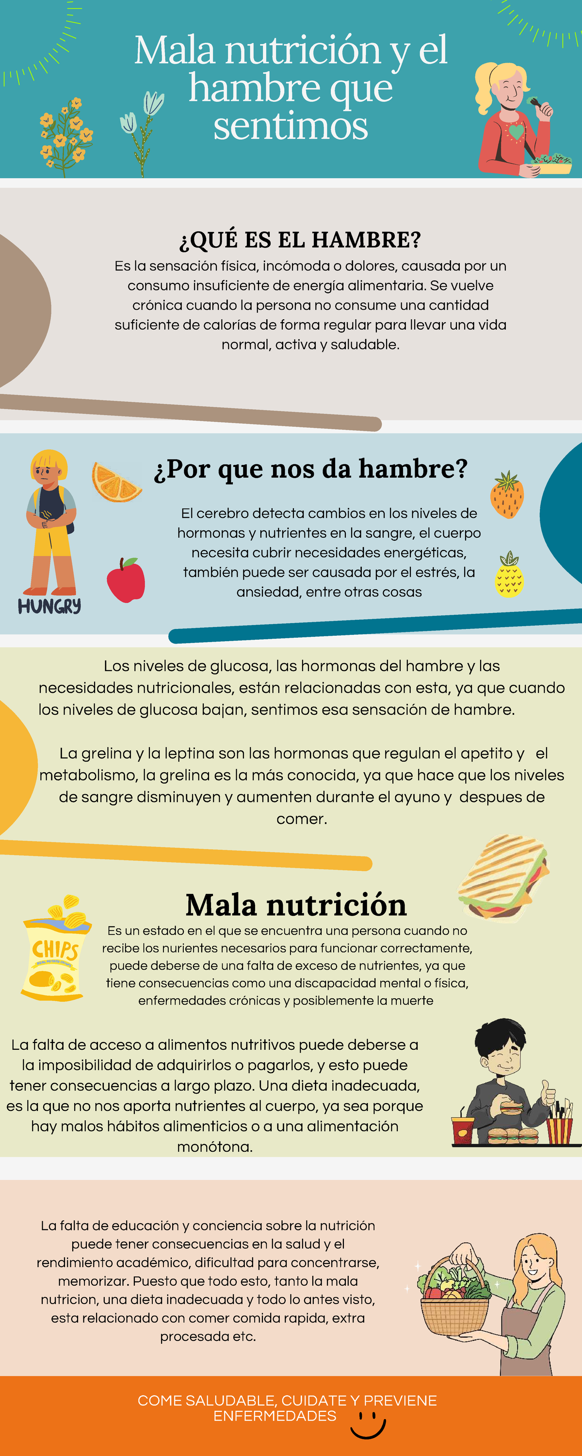 Mala nutricion y el hambre que sentimos 20250402 185827 0000 - Los ...