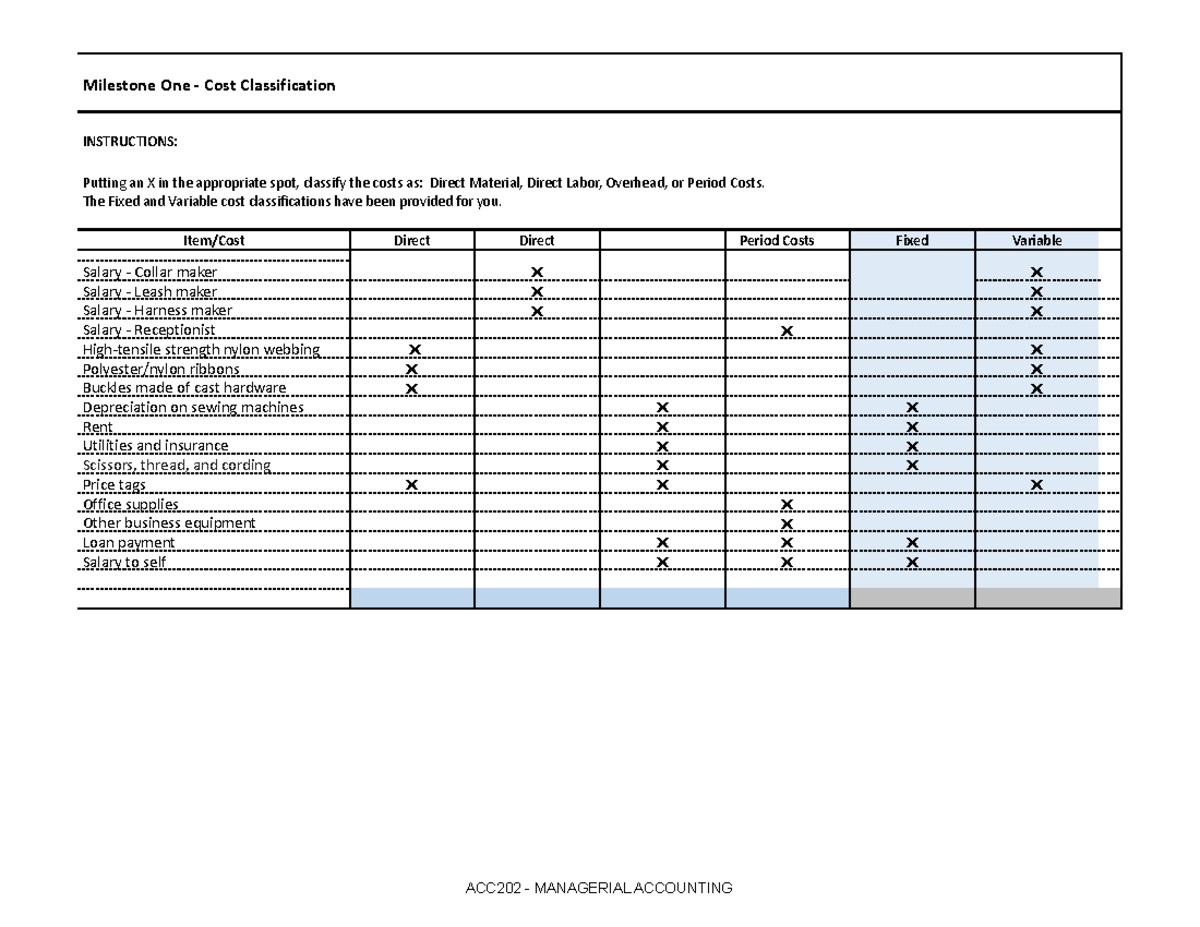 ACC 202 Project Workbook: Cost Classification & Analysis Guide - Studocu