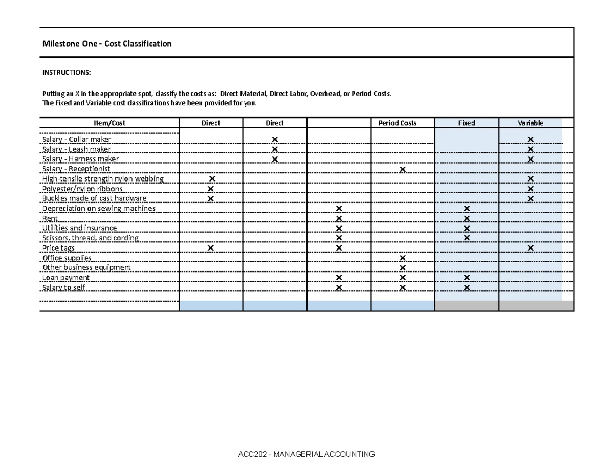 ACC 202 Midterm Problem Set - Module Two Analysis and Notes - Studocu