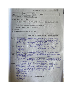 [Solved] Nng lc hnh vi l kh nng ca ch th c c cc quyn ch th v mang cc ...