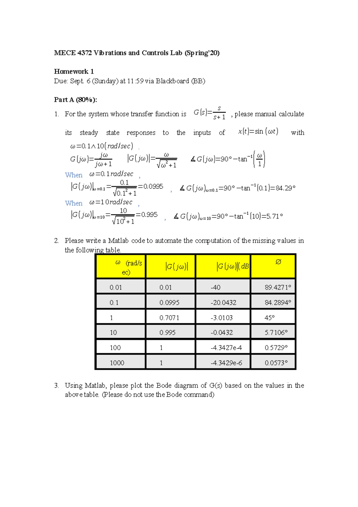 HW1: Deriving Transfer Function of Op Amp Circuits - Studocu