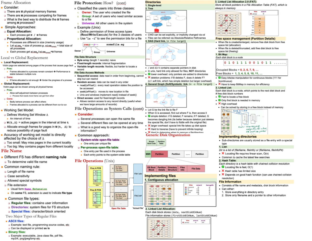 CS2106 Quick Reference Cheat Sheet for Students - Studocu
