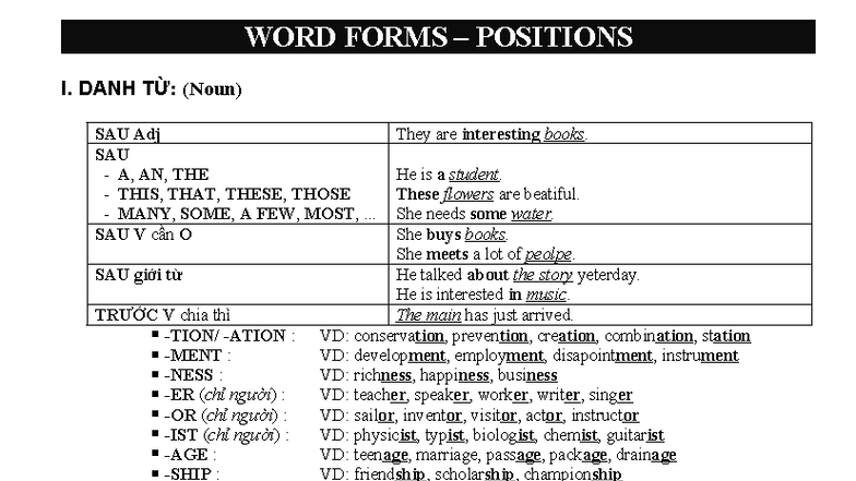 WORD FORMS – POSITIONS IN ENGLISH GRAMMAR - Studocu