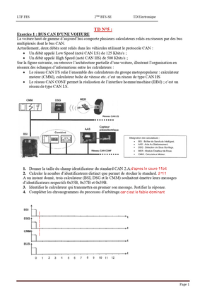 TD8 Reseaux INFO exo qcm - TD N° 8 : RESEAUS INFORMATIQUES Exercice 1 ...