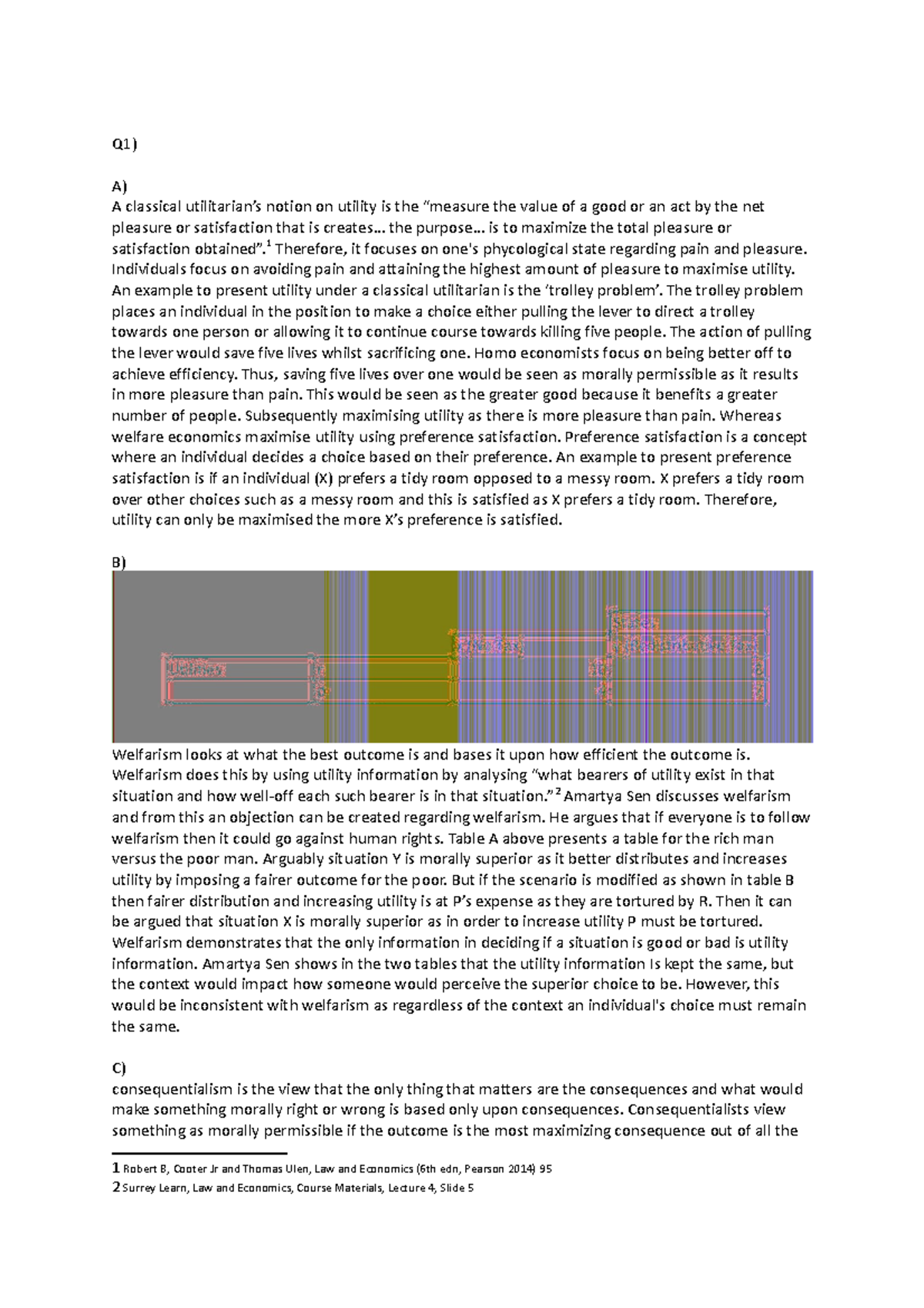 Law and Economics CW - Summative Assessment Overview (60%) - Studocu