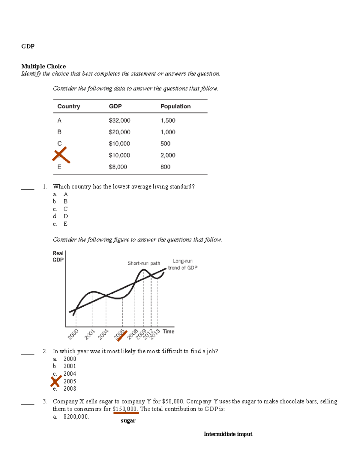 GDP MCQs - LMK LNJ - Studocu