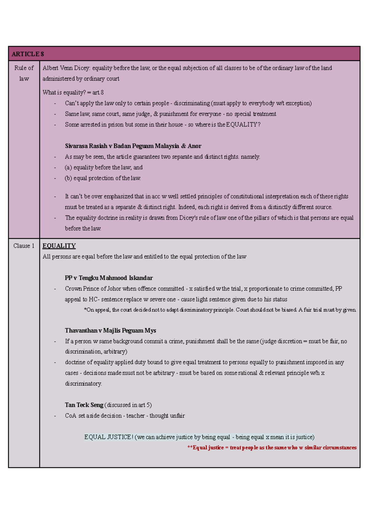 Article 8 - Overview of Equality Before the Law in Constitutional Law 2 ...