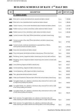 BSR 1st Half 2024 - Summary Risk Assessment in Construction - Office of ...