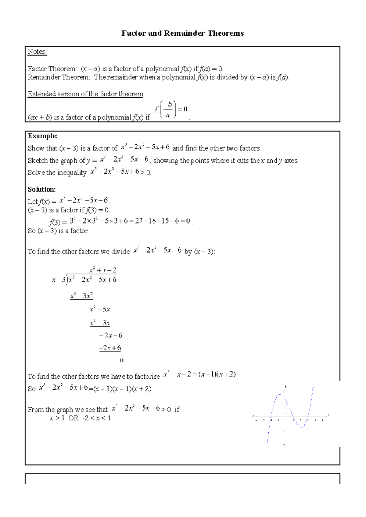 Factor Theorem and Remainder Theorem: A Comprehensive Study - Studocu