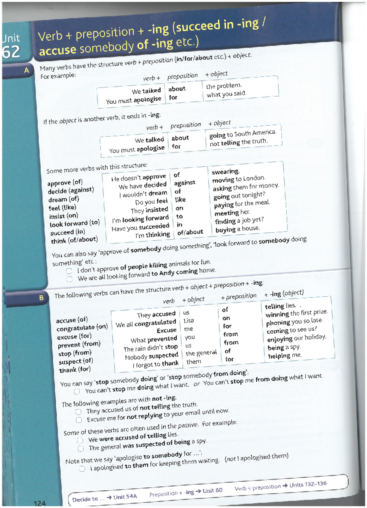 Grammar 62 - Verb Prepositions: Succeed in, Accuse of, and More ...