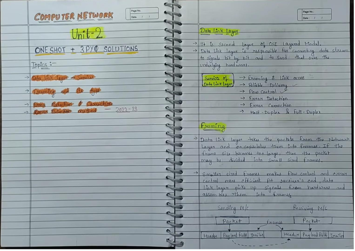 Unit-2 - Computer Networks: Data Link Layer Concepts and Protocols ...