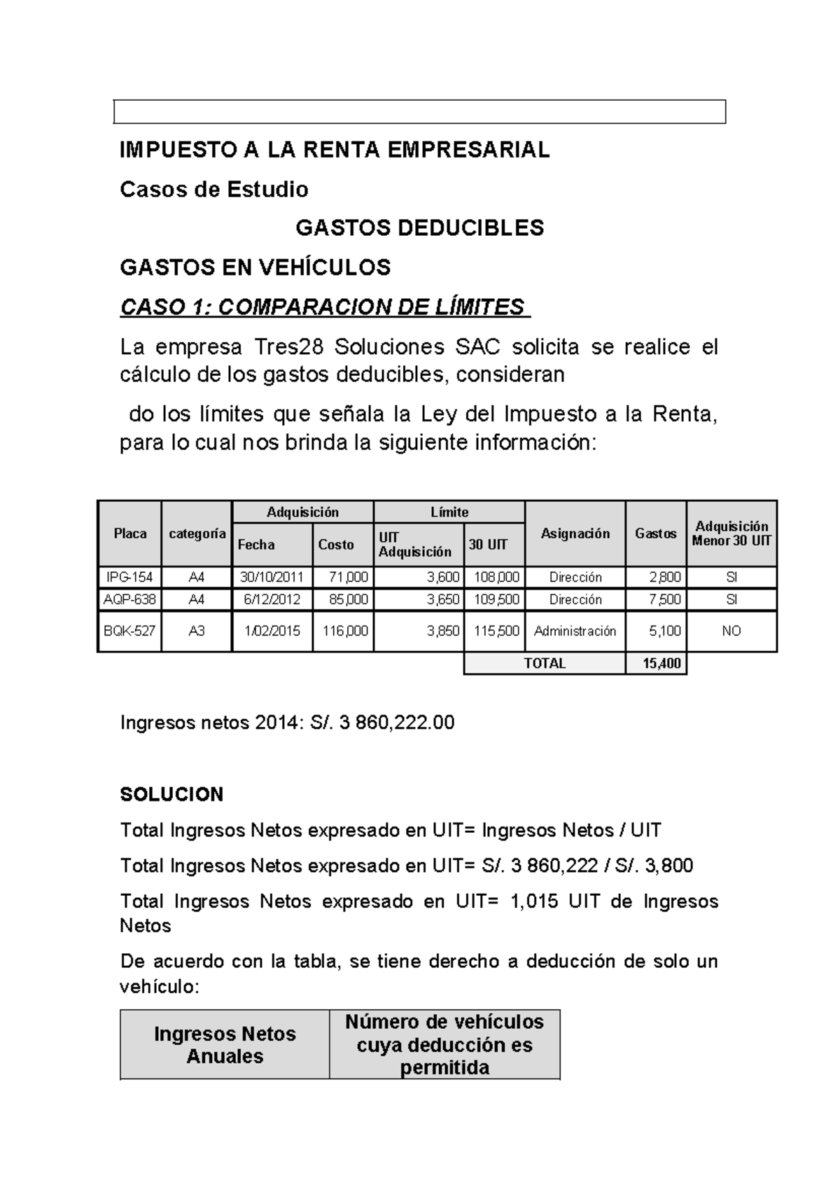 GASTOS DEDUCIBLES Y NO DEDUCIBLES EN IMPUESTO A LA RENTA - Casos de ...