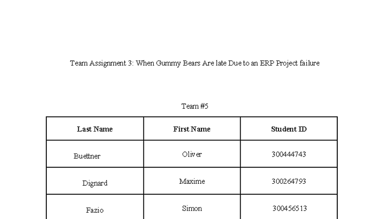 MIS 2372 Team Assignment 3: ERP Project Failures Analysis - Studocu