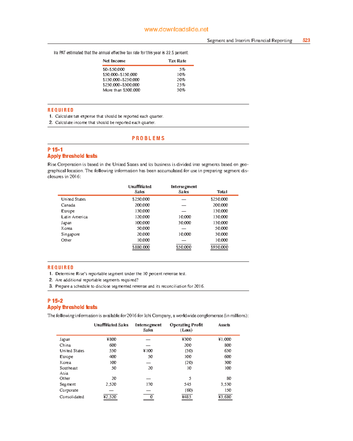 Beams-P15 Segment & Interim Financial Reporting in Advanced Accounting ...