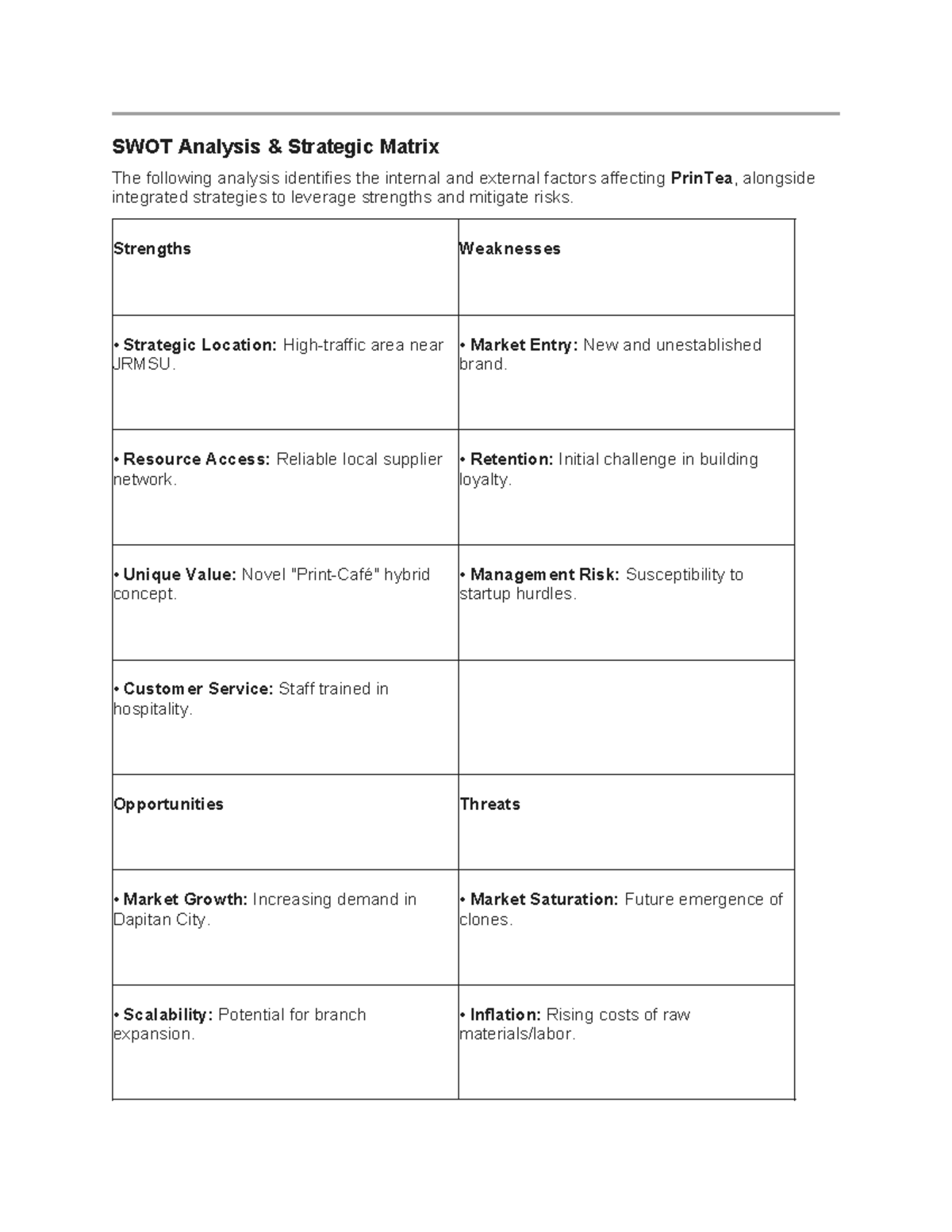 SWOT Analysis & Strategic Matrix for PrinTea Business Strategy - Studocu