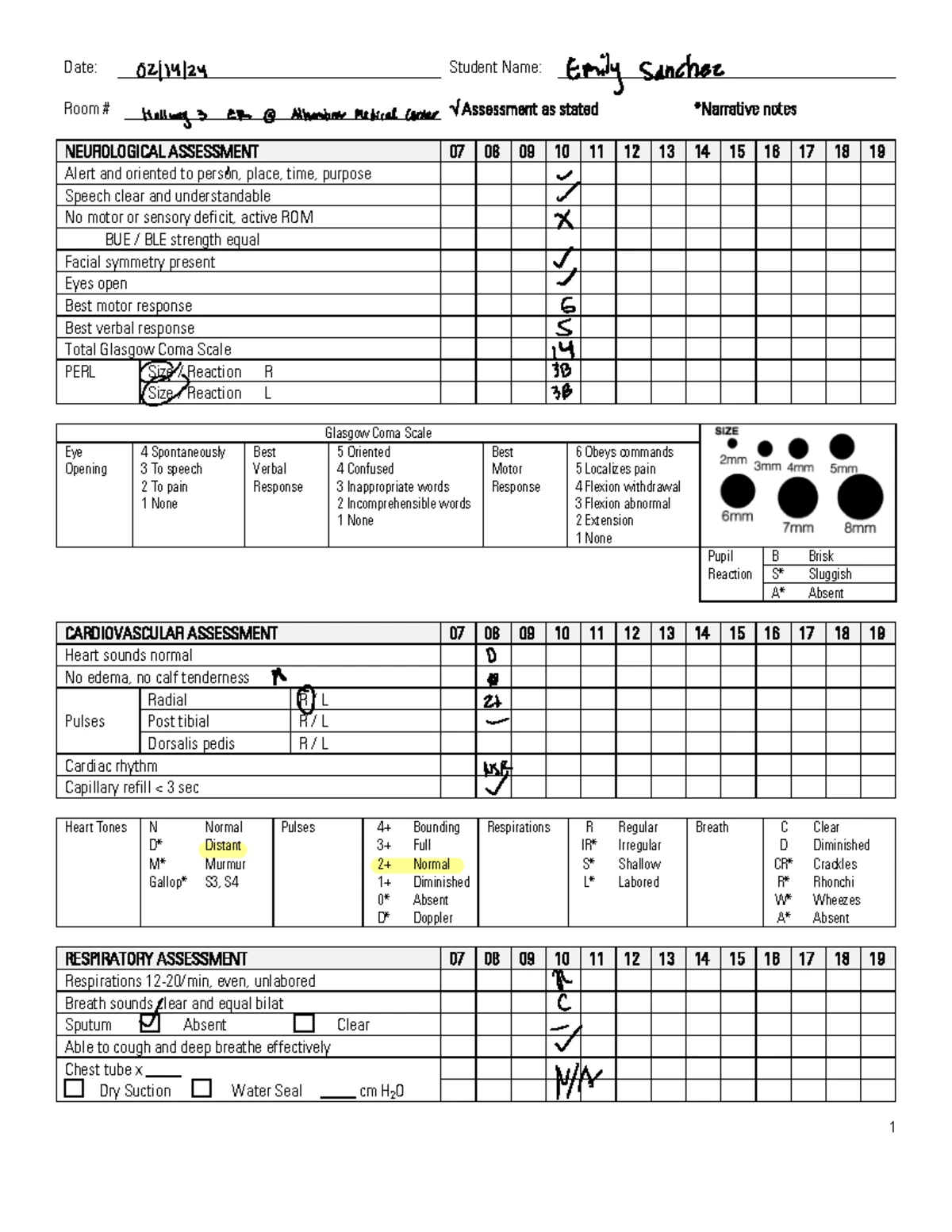 Flow Sheet - 04.23 3 - notihng much - Date: Student Name: Room # Ö Assessment as stated Narrative - Studocu for Free Printable Adl Flow Sheet