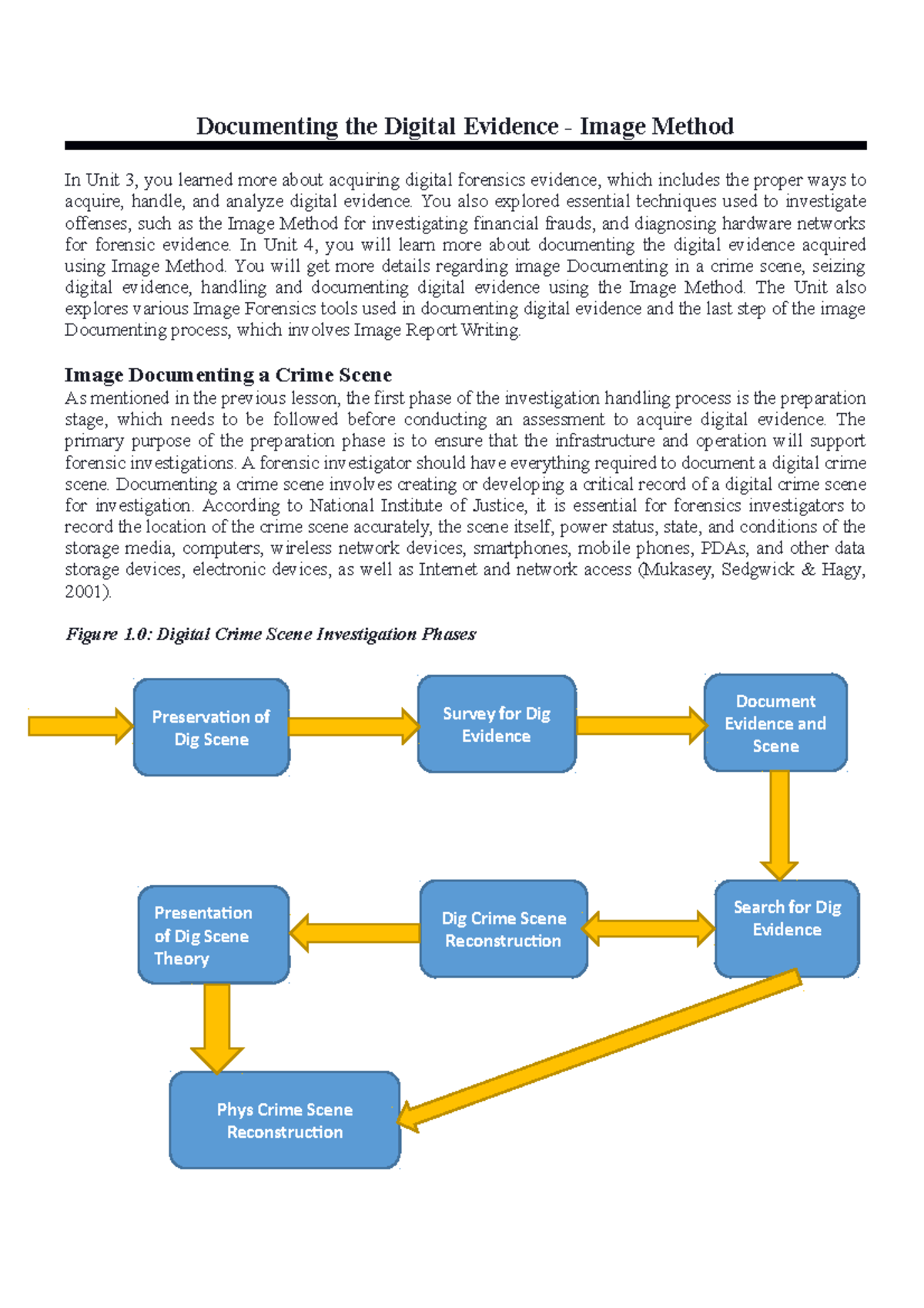 Documenting Digital Evidence Using the Image Method - CS101 Lesson ...