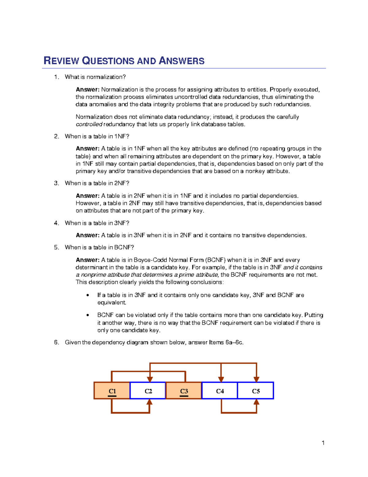 CHAPTER 6: NORMALIZATION OF DATABASE TABLES - REVIEW Q&A - R EVIEW ...