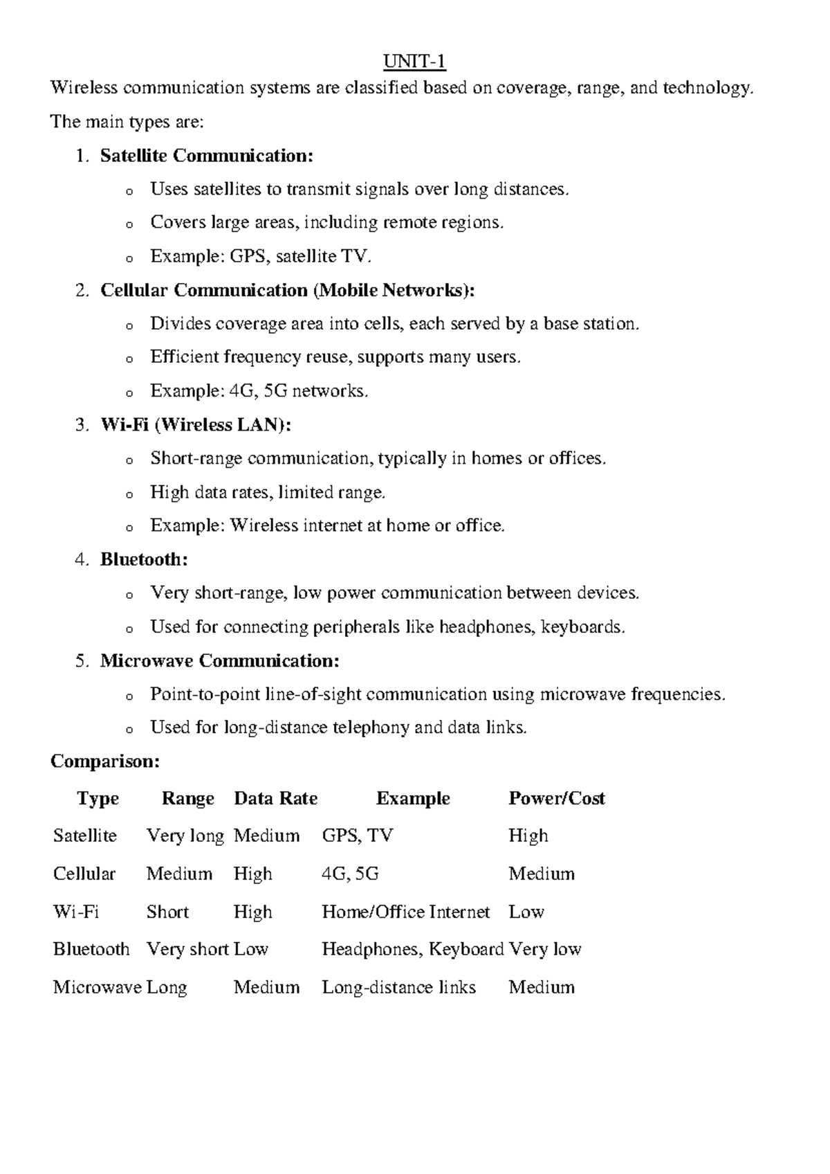 WSN 101: Unit 1 & 2 Notes on Wireless Communication Systems - Studocu