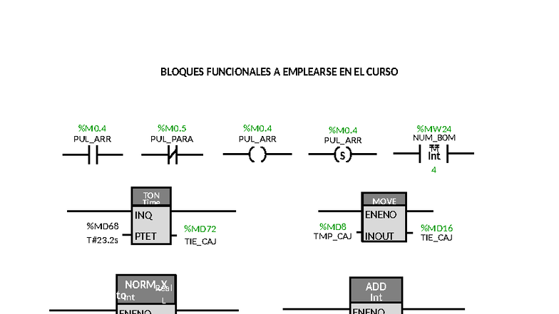 Simbolos DE FBD Y Ladder - BLOQUES FUNCIONALES A EMPLEARSE EN EL CURSO ...