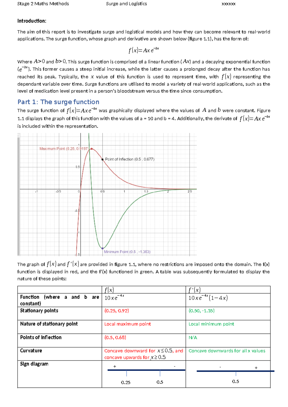 Investigating Surge & Logistic Models: Folio Final Exam 5 - Studocu