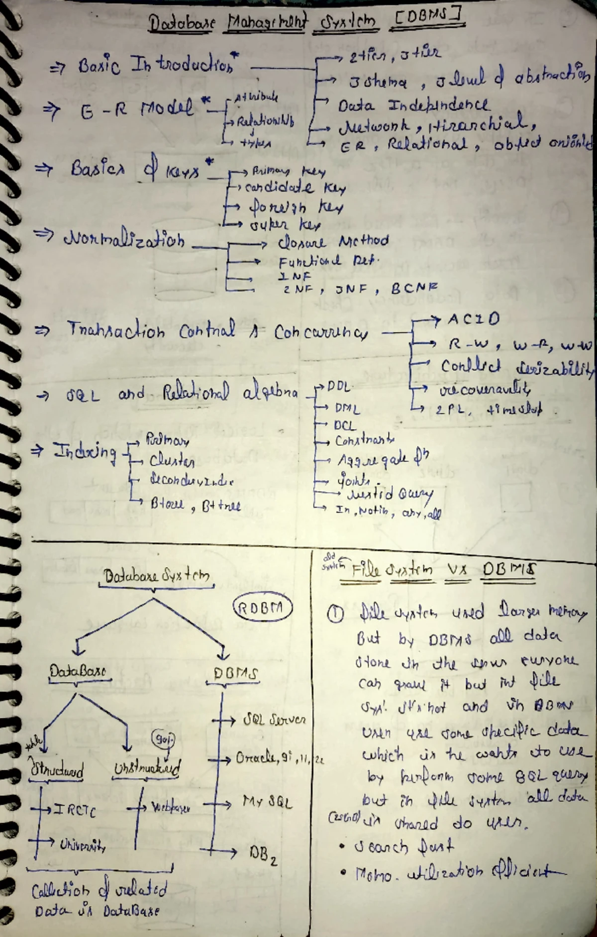Pytorch Assesment - practice - Problem Statement 1: Model Training ...