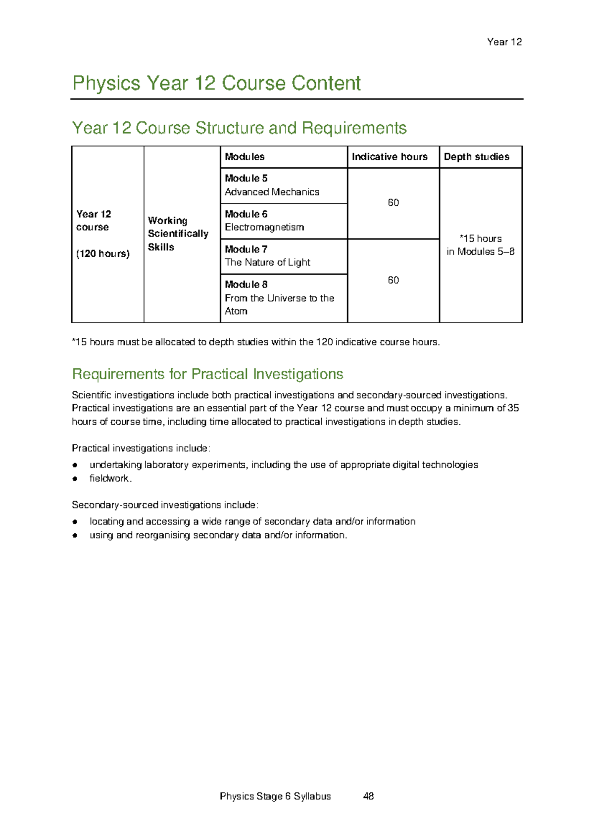 Physics Year 12 Syllabus Overview and Course Modules - Studocu