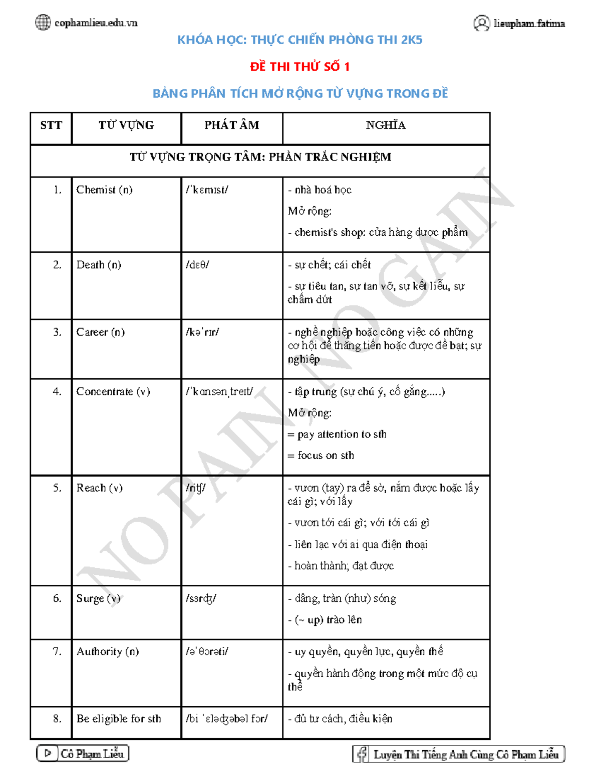 1682443570115 de thi thu so 1 tu vung pdf - KHÓA HỌC: THỰC CHIẾN PHÒNG ...