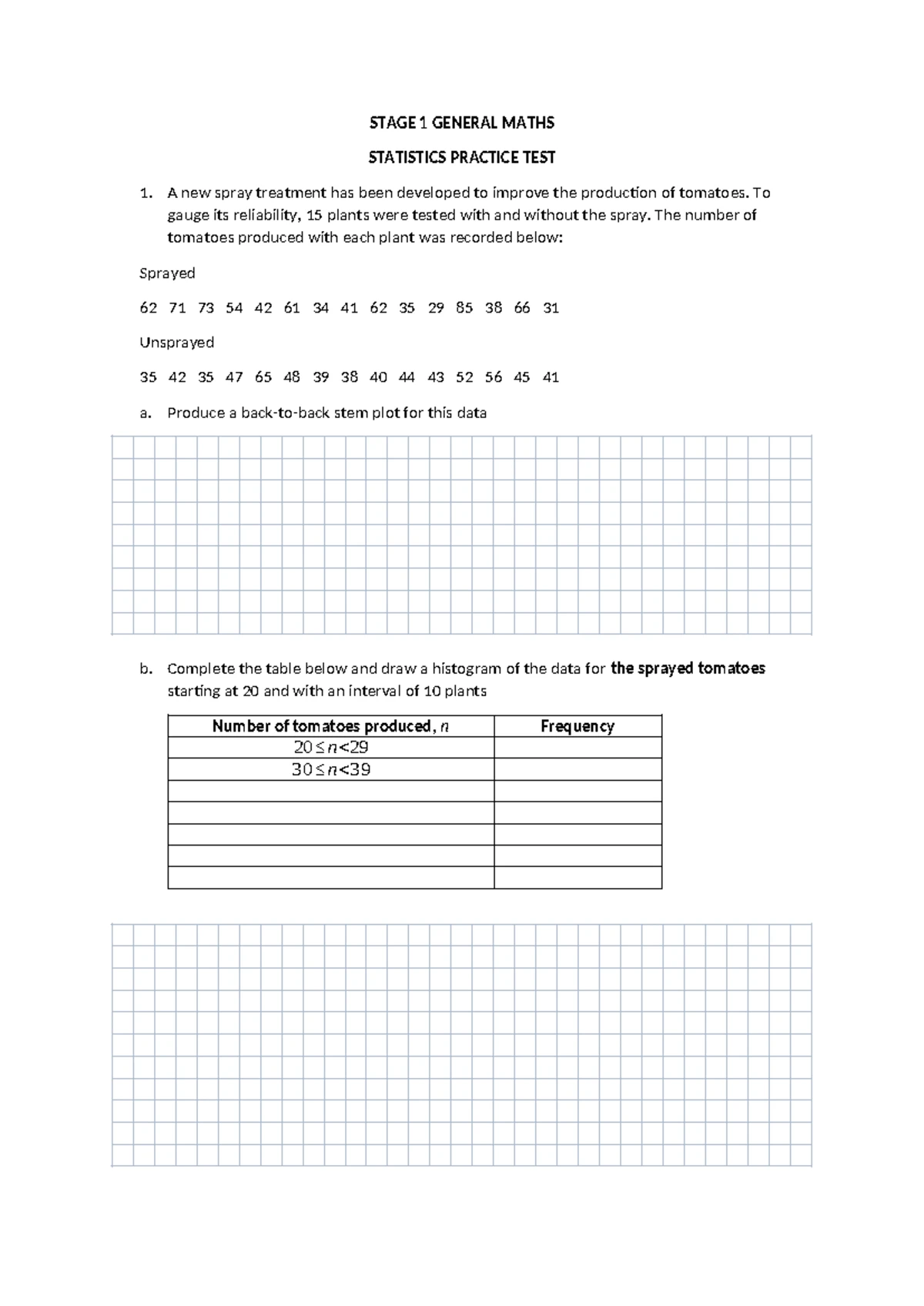 Practice Test (2) - Linear Functions: Questions & Solutions - Studocu