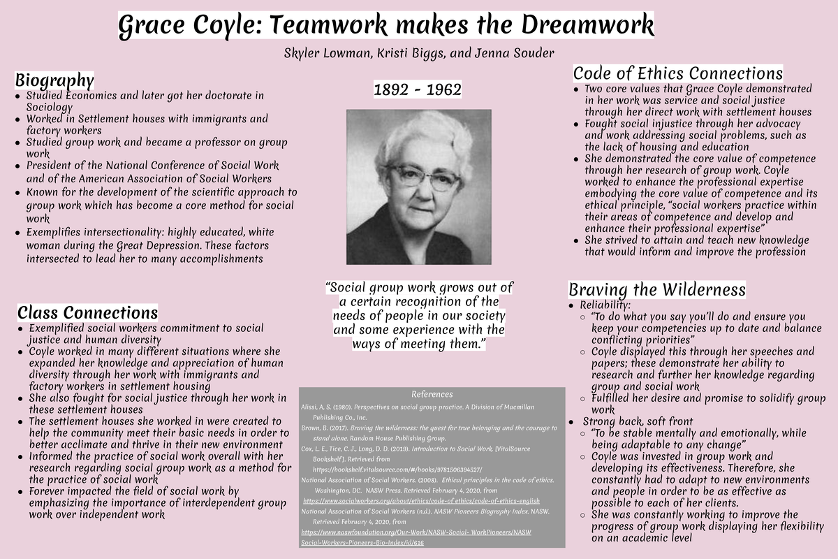 Grace Coyle's Impact on Social Work: An Insightful Overview - Studocu