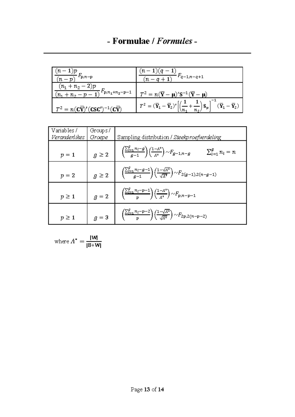 A2 Formula Sheet: Key Variables and Sampling Distributions - Studocu