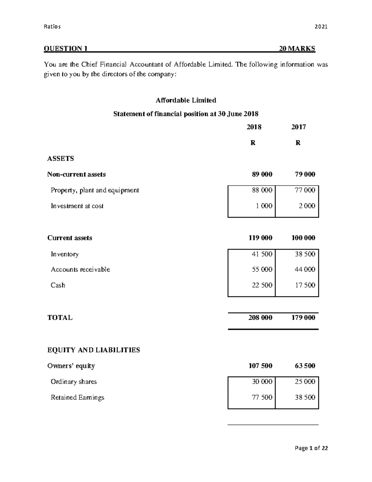 FAB215D & FAB216D 2024 T3 Financial Accounting II Test 2 Notes - Studocu
