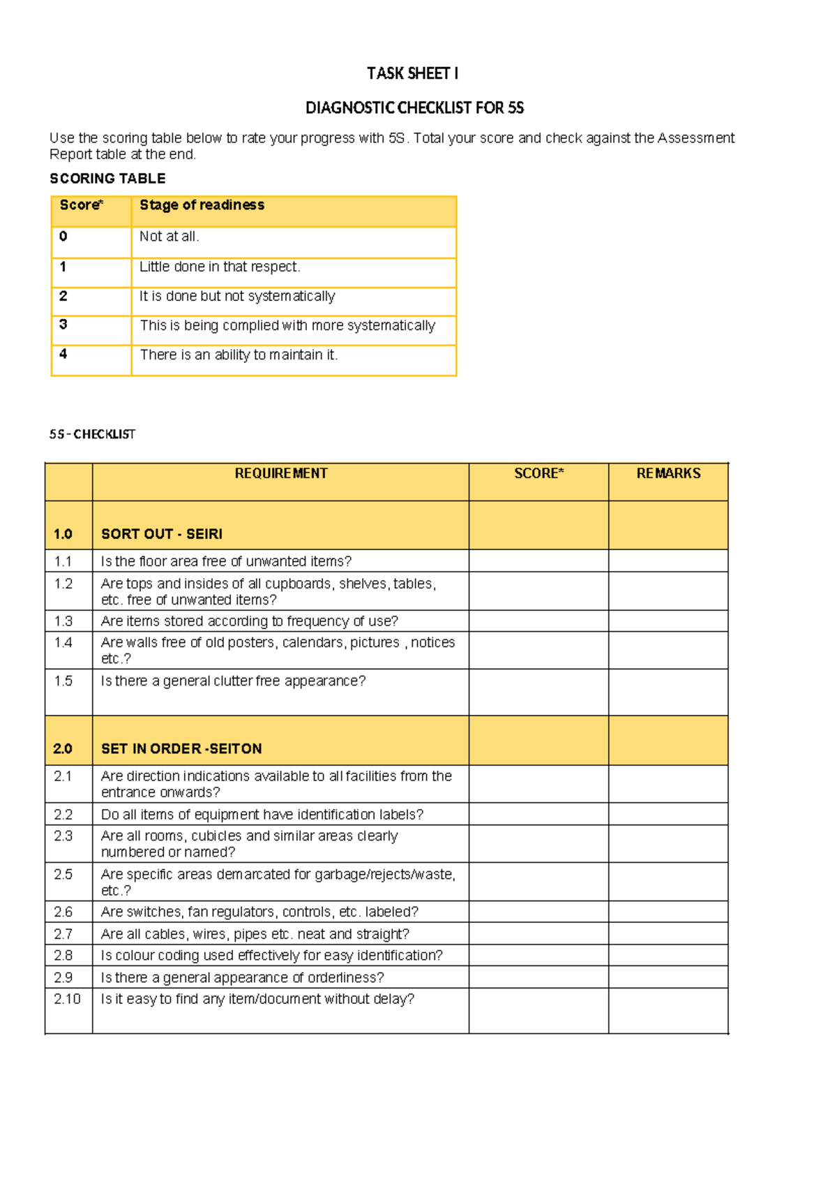 TASK Sheet NCII - TASK SHEET I DIAGNOSTIC CHECKLIST FOR 5S Use the ...