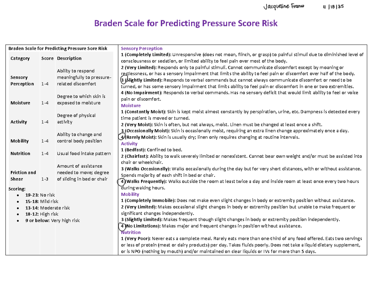Braden Scale for Predicting Pressure Sore Risk Assessment - Studocu
