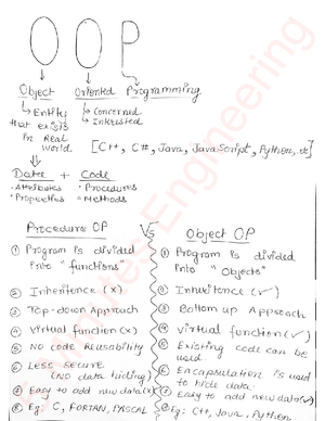 Object-Oriented Programming. - CS1004 - FAST - Studocu