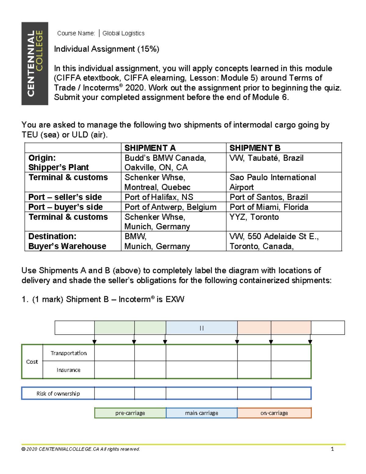 INTL-Global Logistics-Individual Assignment - Work out the assignment ...