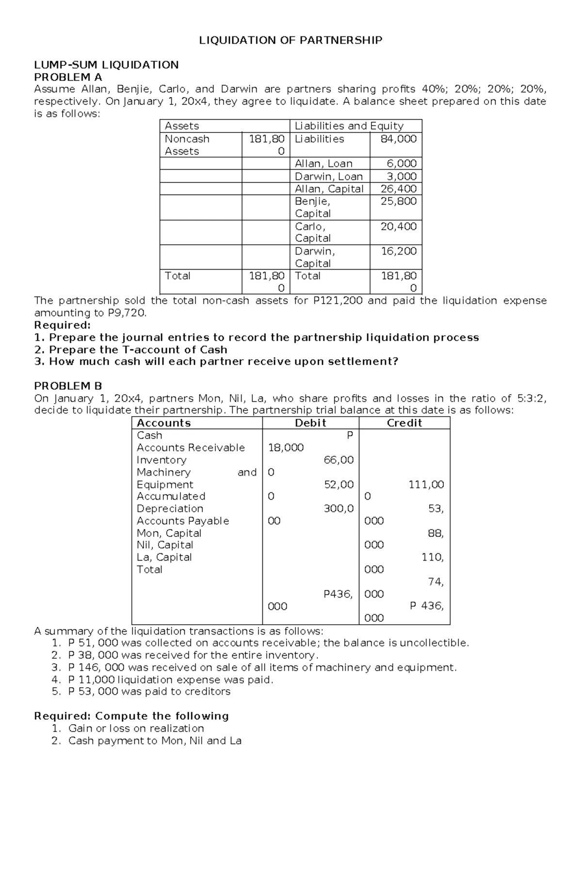 Pre-Test on Partnership Liquidation (Course Code: ACC 101) - Studocu