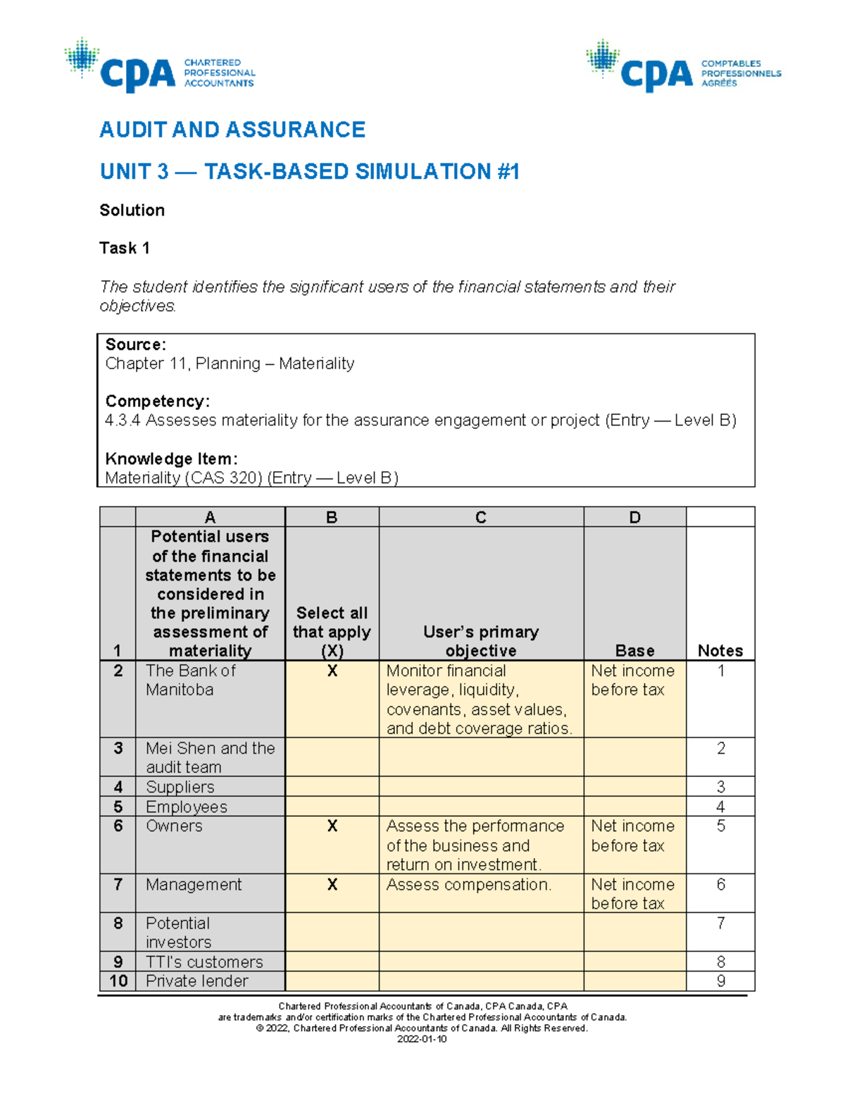 AUA 2022E TBS03 01 - AUDIT & ASSURANCE UNIT 3 TASK-BASED SIMULATION ...