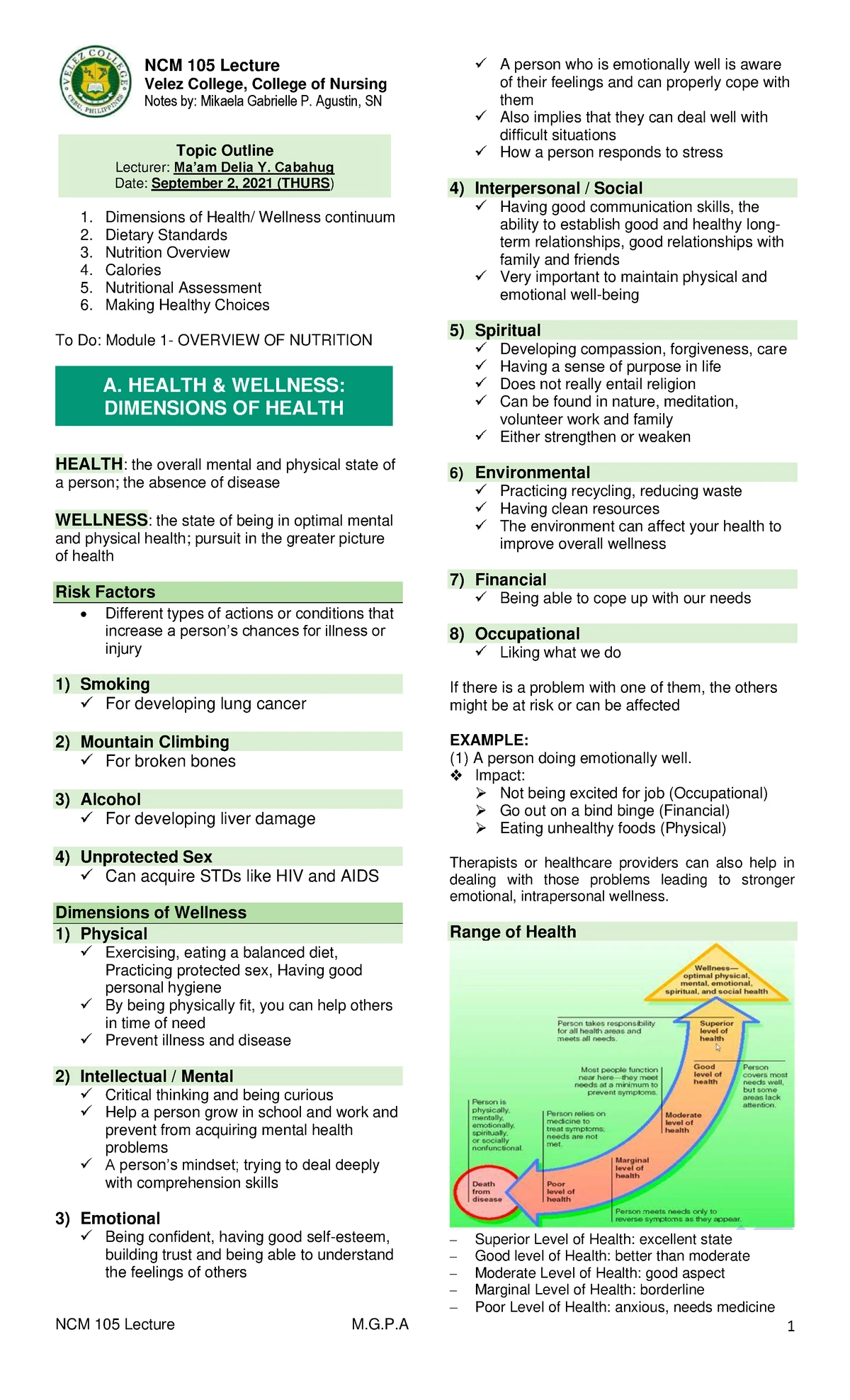 PDRI - PDRI table for class - © 2015 Food and Nutrition Research ...