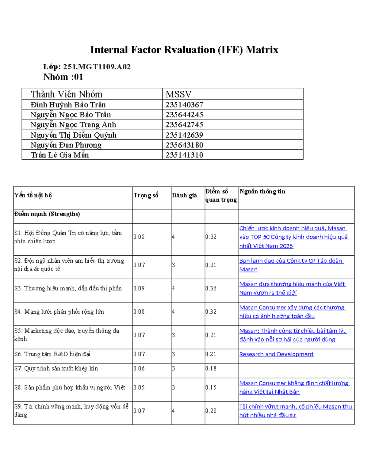 Internal Factor Evaluation (IFE) Matrix - MGT1109.A02 Group 1 - Studocu