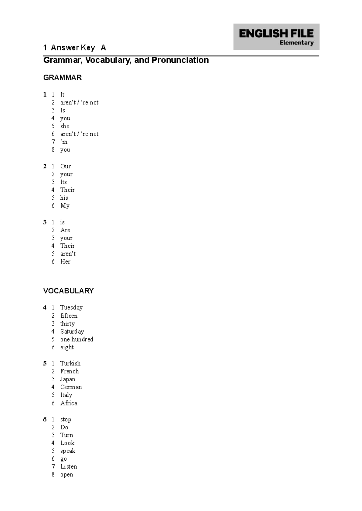 New English File Elementary File Test Answer Key 1 - Studocu