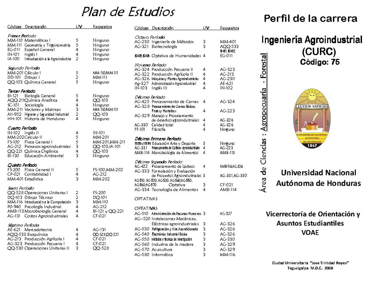 Plan de Estudios de Ingeniería Agroindustrial CURC 2008 - Studocu