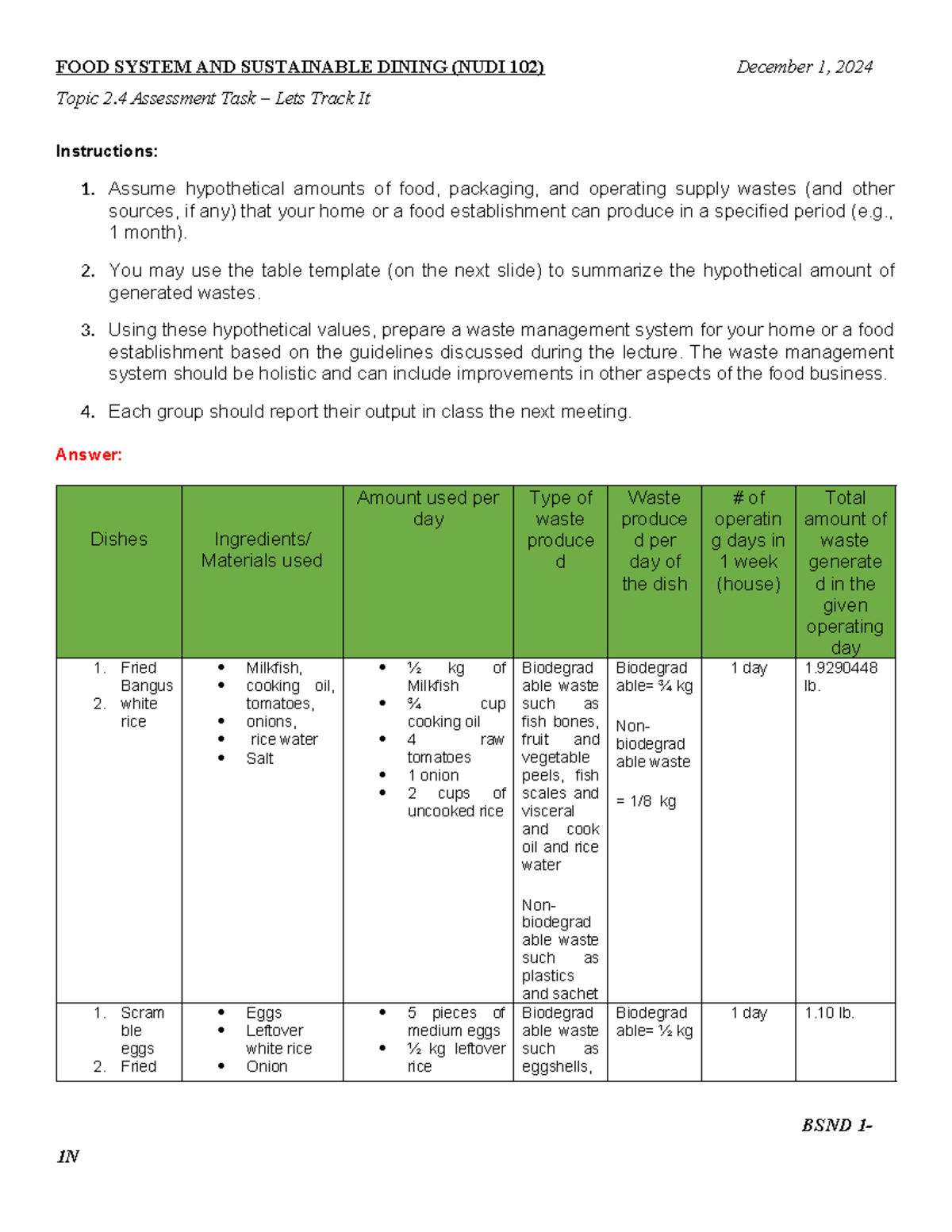FSSD Lets-Track-It Topic 2.4Assessment Task 2 - Topic 2 Assessment Task ...