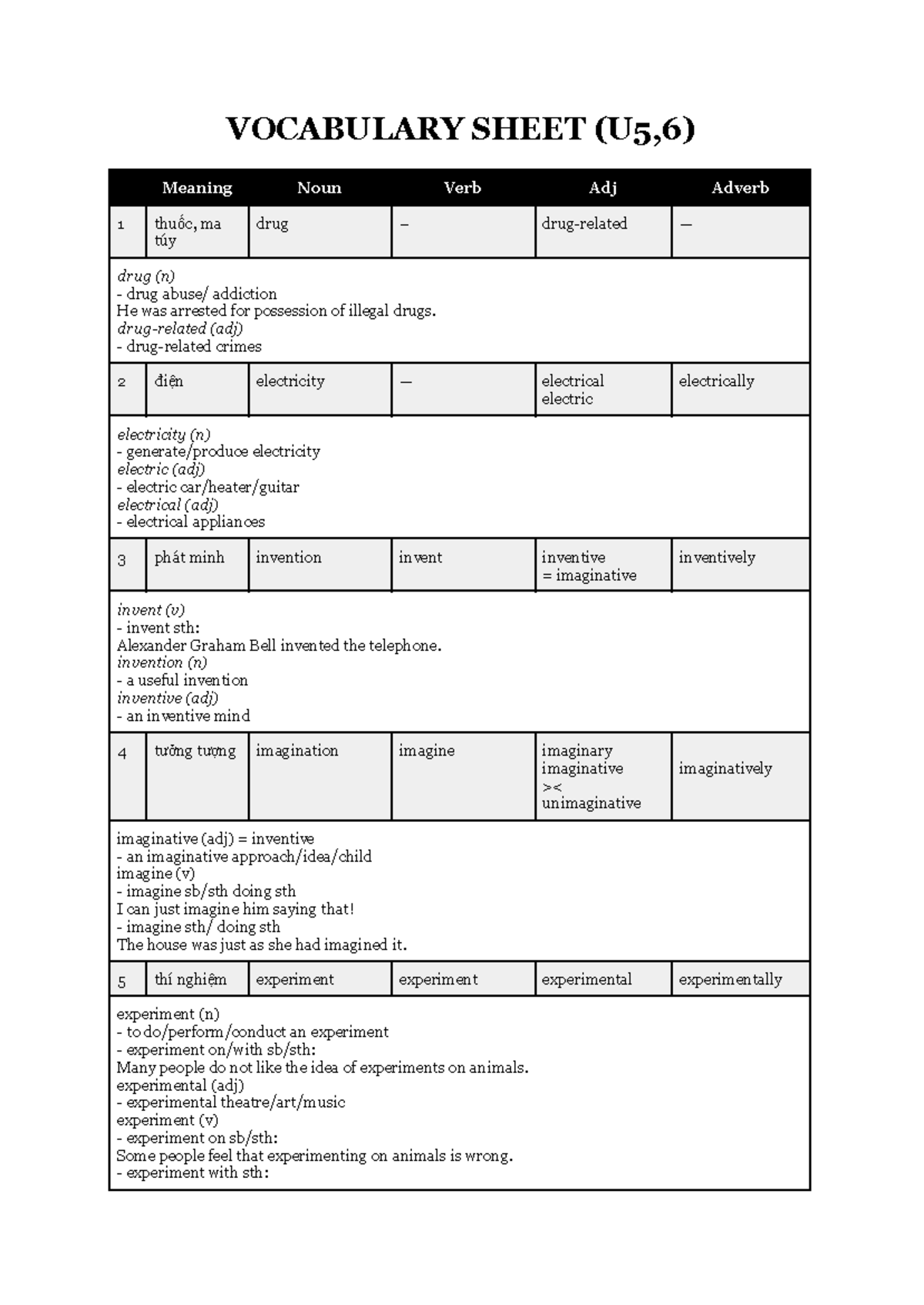 Vocab Practice U5,6: Key Terms and Definitions for Study - Studocu