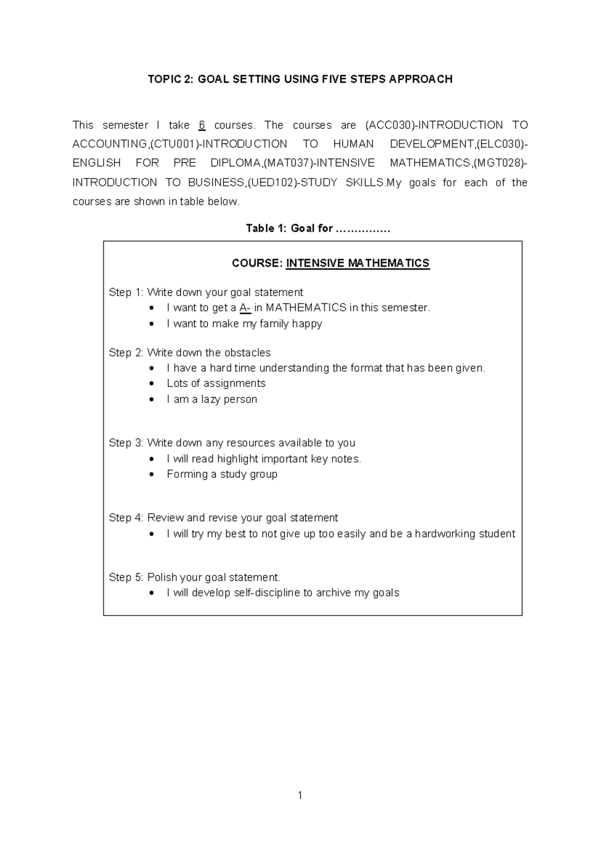 Portfolio: Topic 2 - Goal Setting Using Five Steps Approach - Studocu