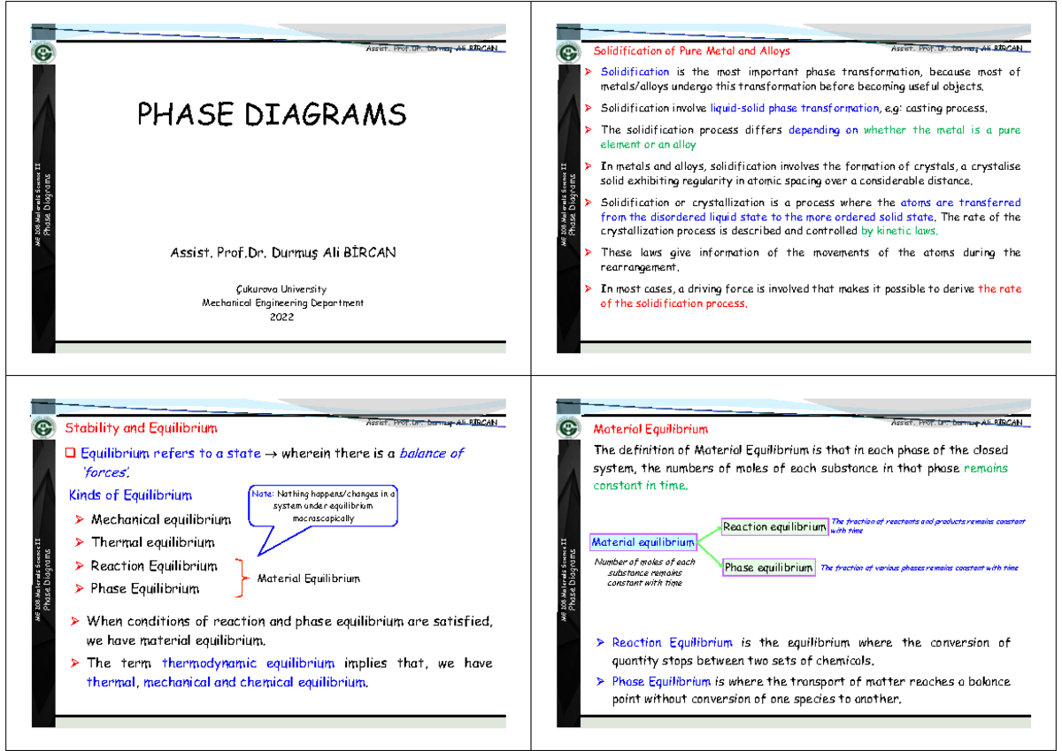 ME 208 Materials Science II: Comprehensive Study on Phase Diagrams ...