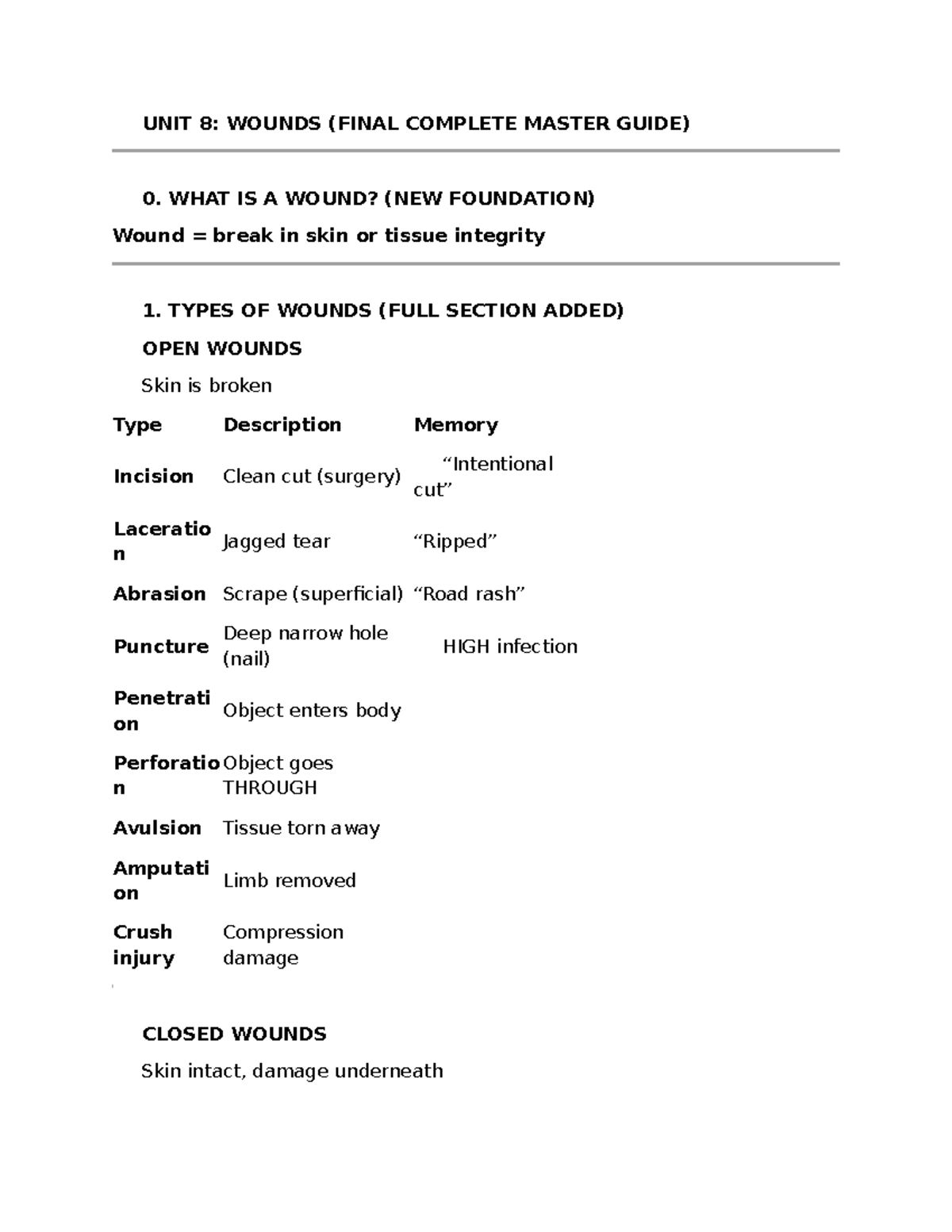 Fundamentals Exam 4 Guide: Comprehensive Wound Care Mastery - Studocu