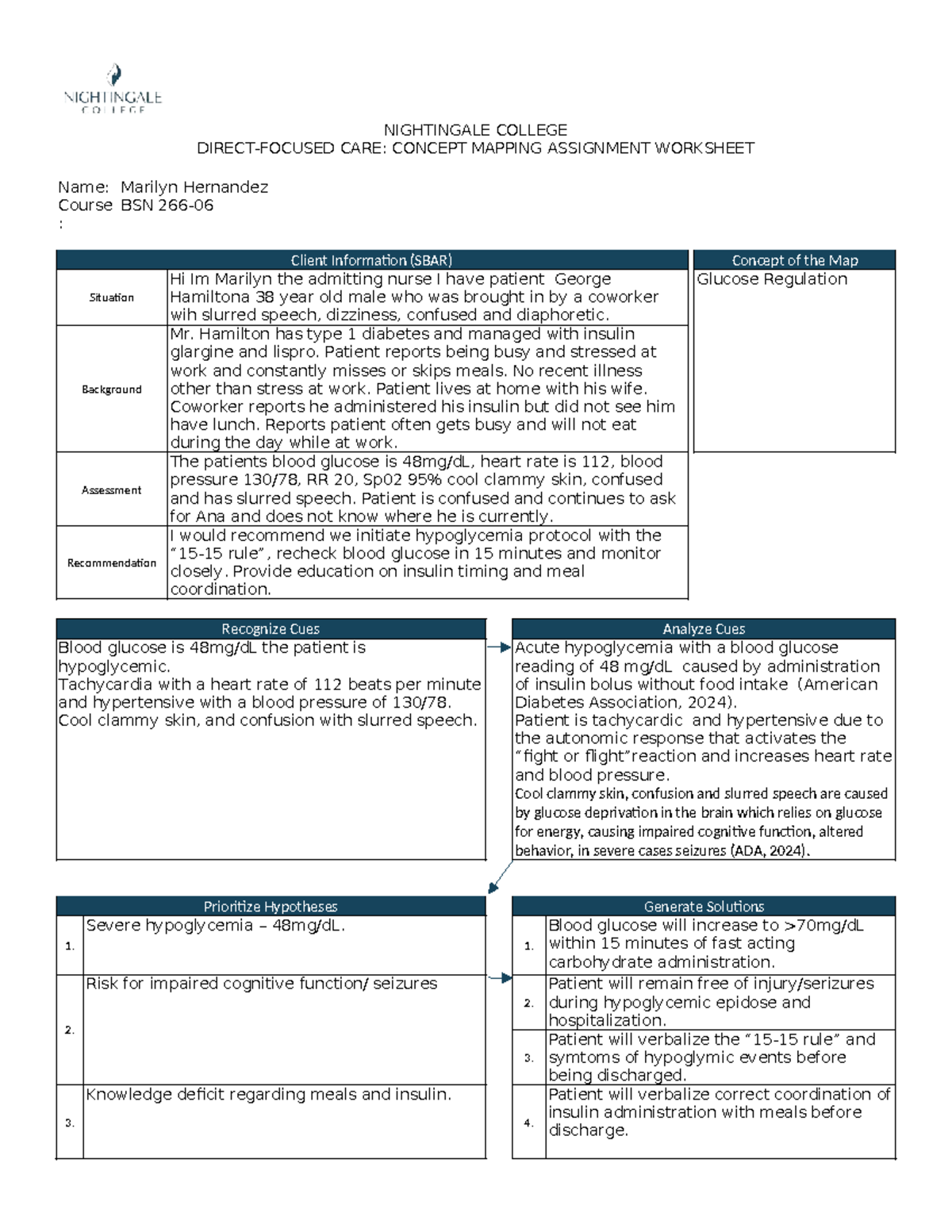 Nightingale College Care: Concept Mapping Assignment BSN - Studocu