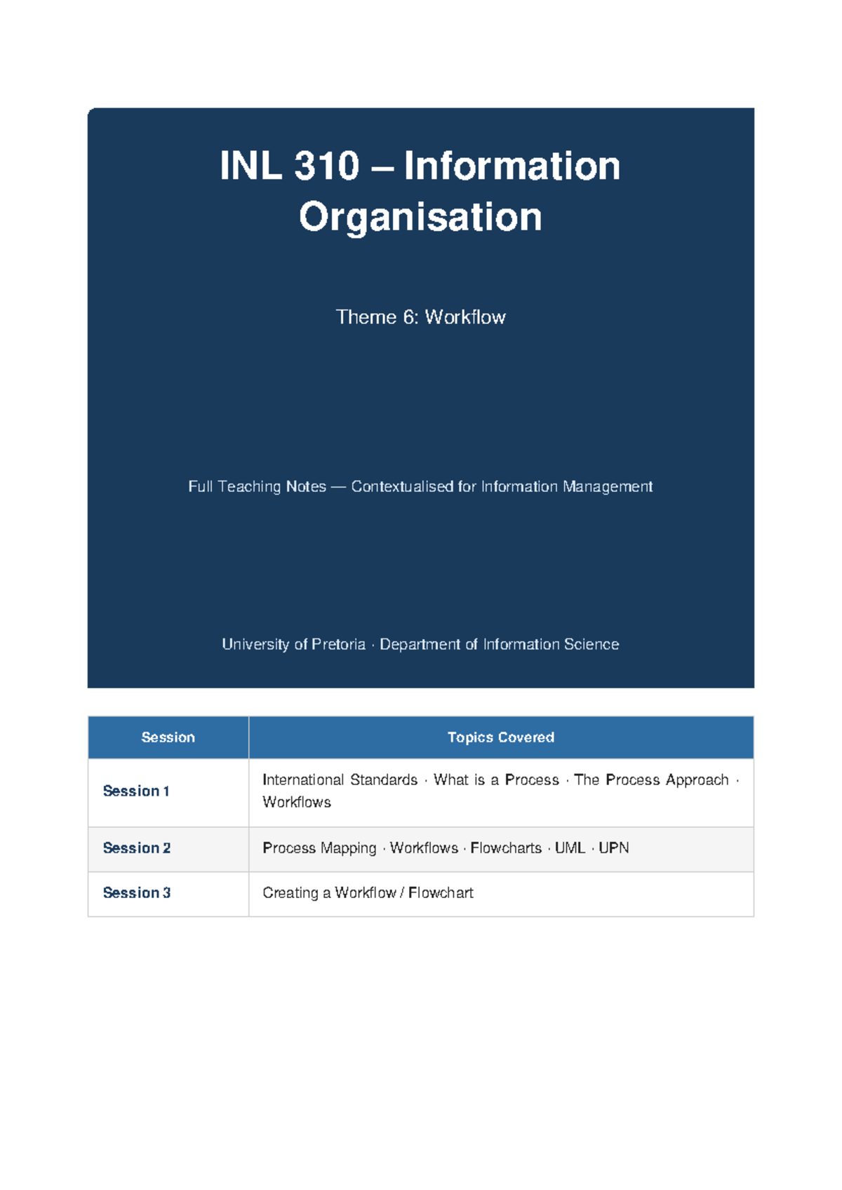 INL 310 Theme 6: Workflow Teaching Notes for Information Management ...